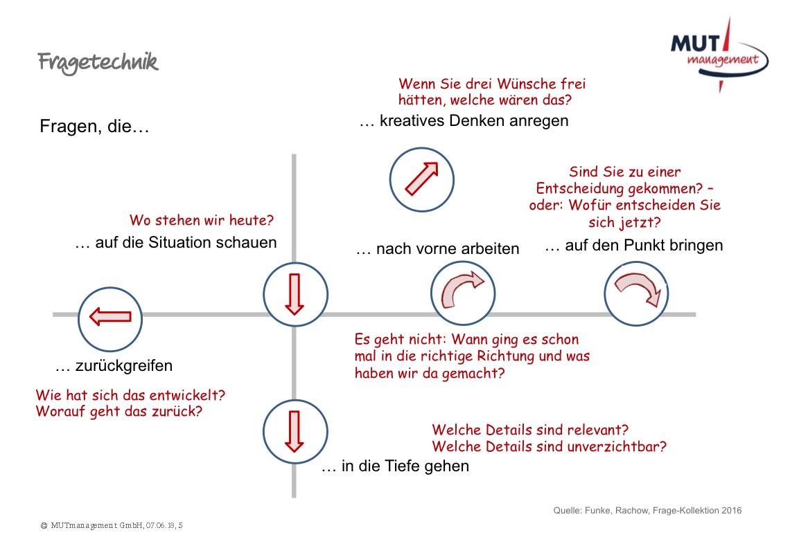 auf_zu_neuer_arbeit_5_kopie.jpg