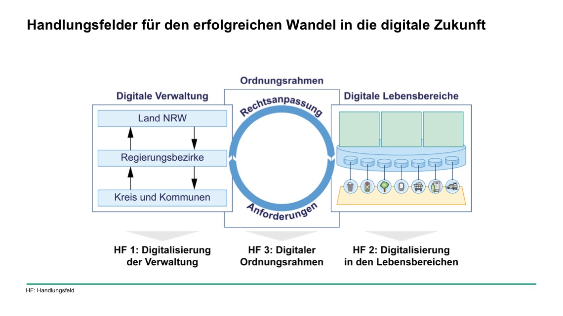 folie_stadt_5.jpg