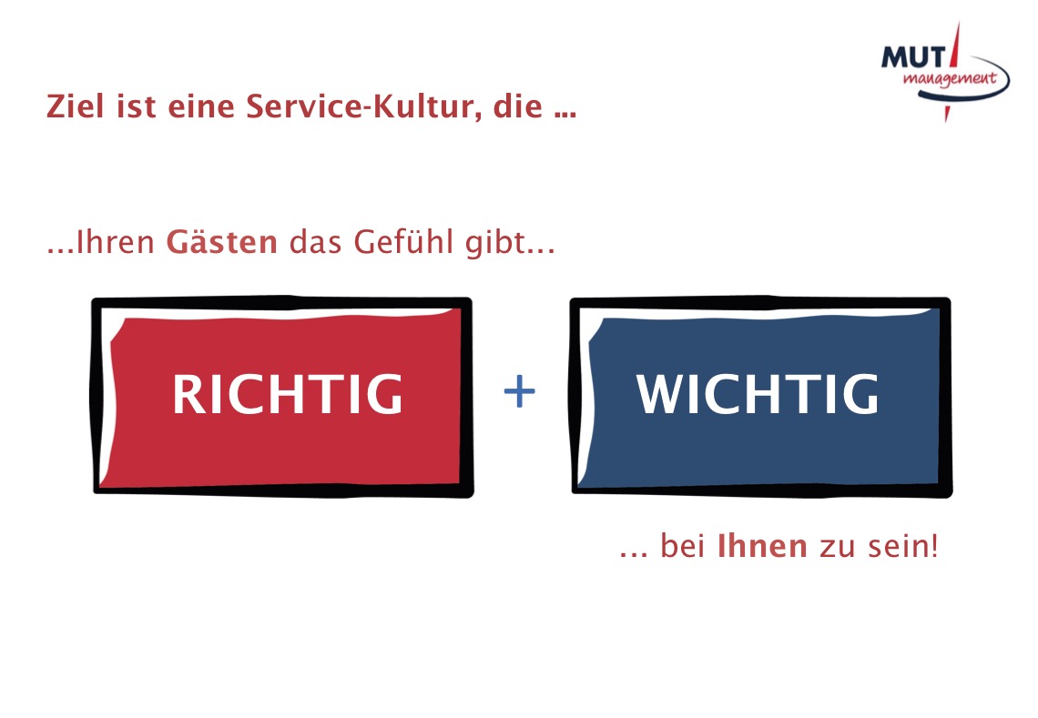 richtig-wichtig_gast.jpg