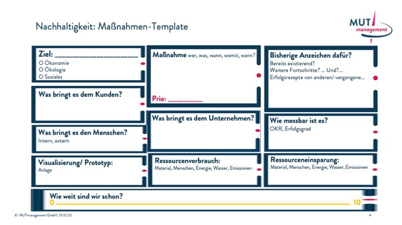 Maßnahmen-Template.jpeg