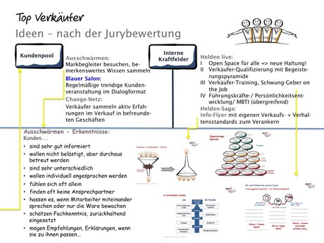 verkäufer_zwei_5.jpg